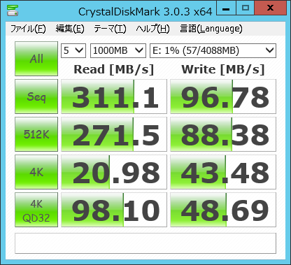 CDM Ec2e