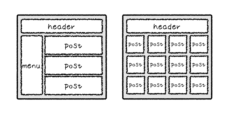 1.Tumblrとは？