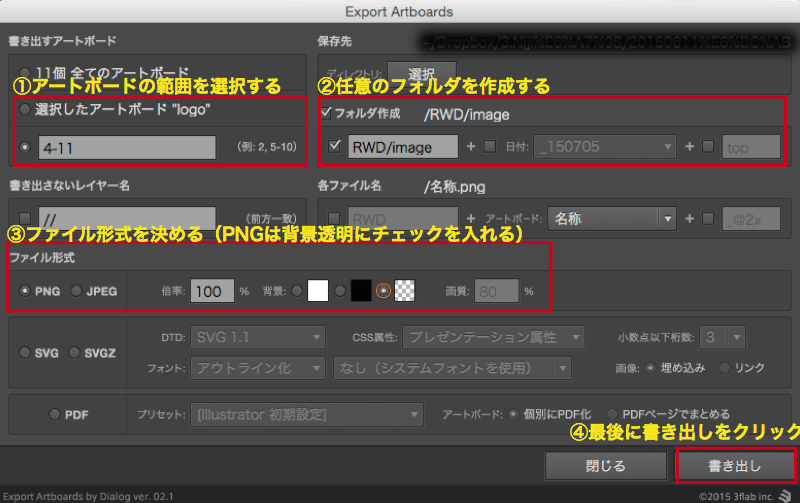 スクリプトから「アートボード書き出しダイアログ」を開くの図