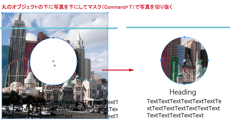 写真をマスクする図